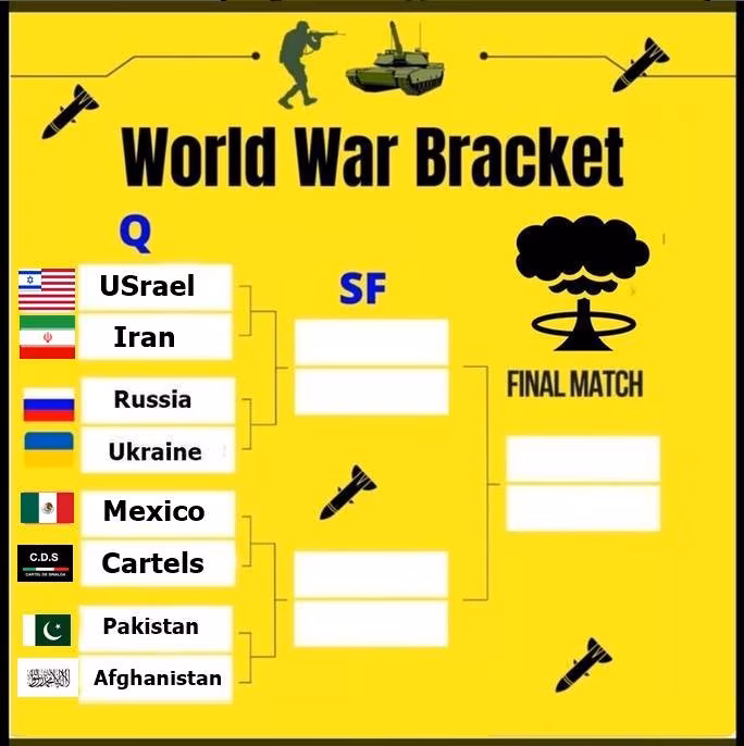 Meme guerra Irán-EE.UU.&Israel (2026)