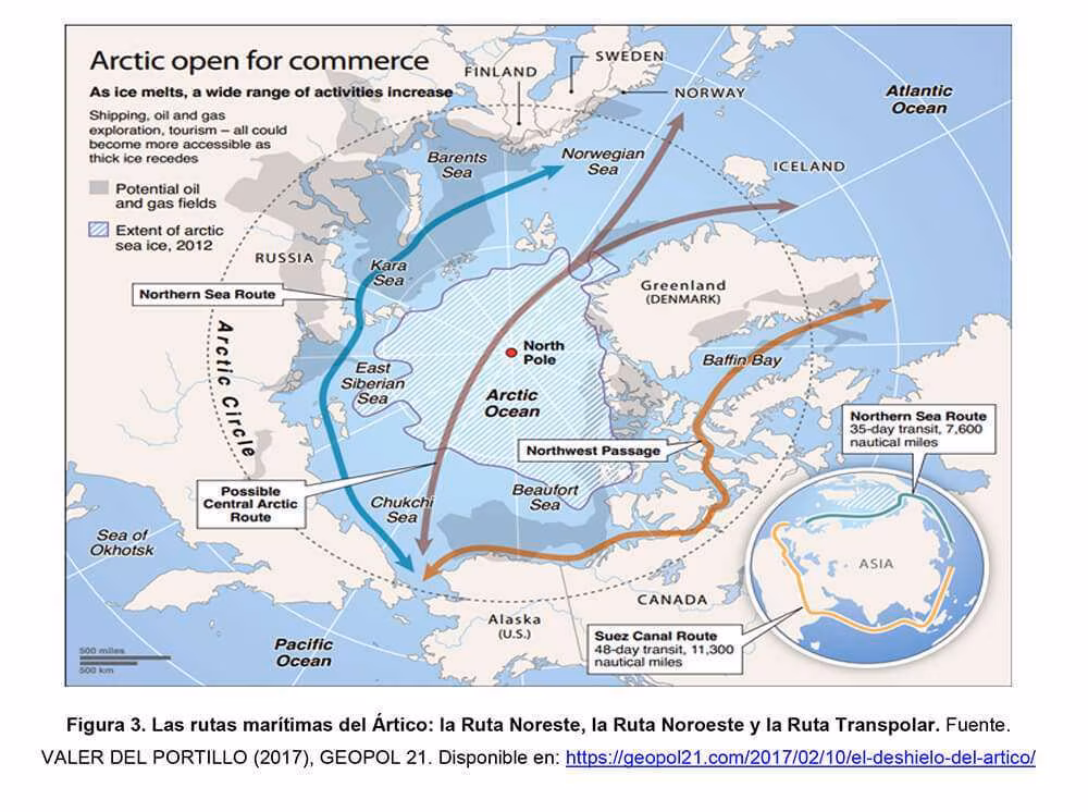 Mapa del Ártico que muestra las principales rutas marítimas emergentes por el deshielo: Ruta del Noreste, Paso del Noroeste y Ruta Transpolar.