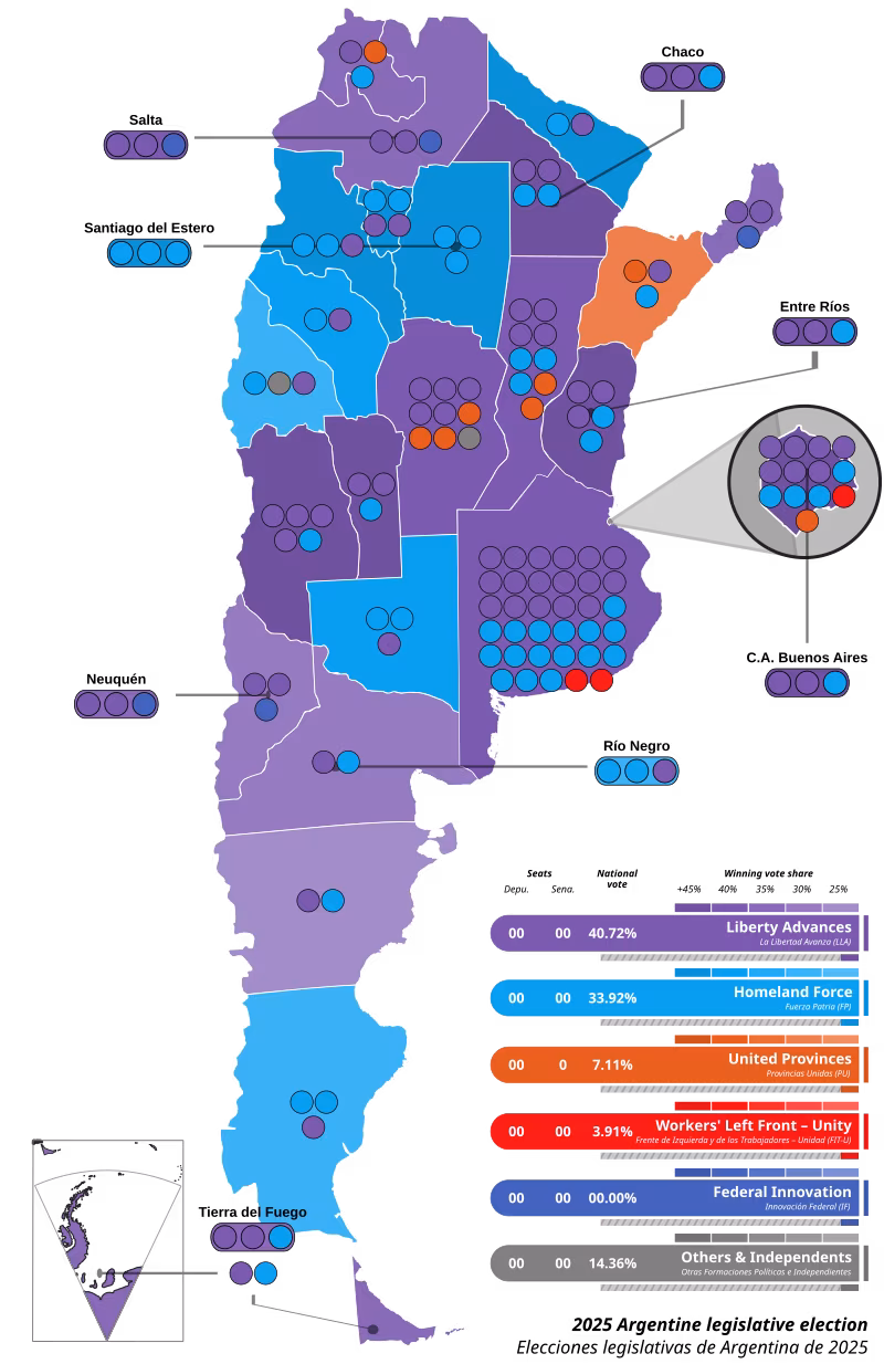 Resultados elecciones legislativas argentinas de 2025. Fuente: Wikipedia