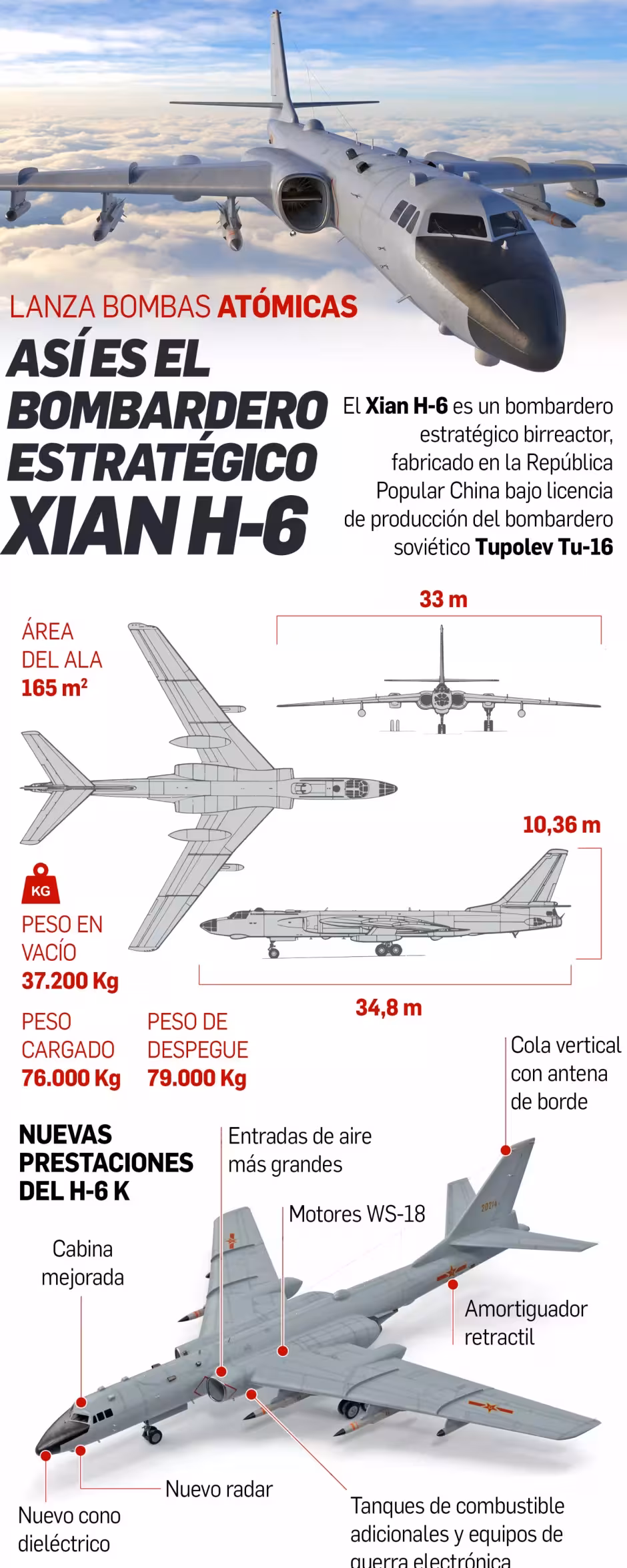 Bombardero chino H6 Kindelan