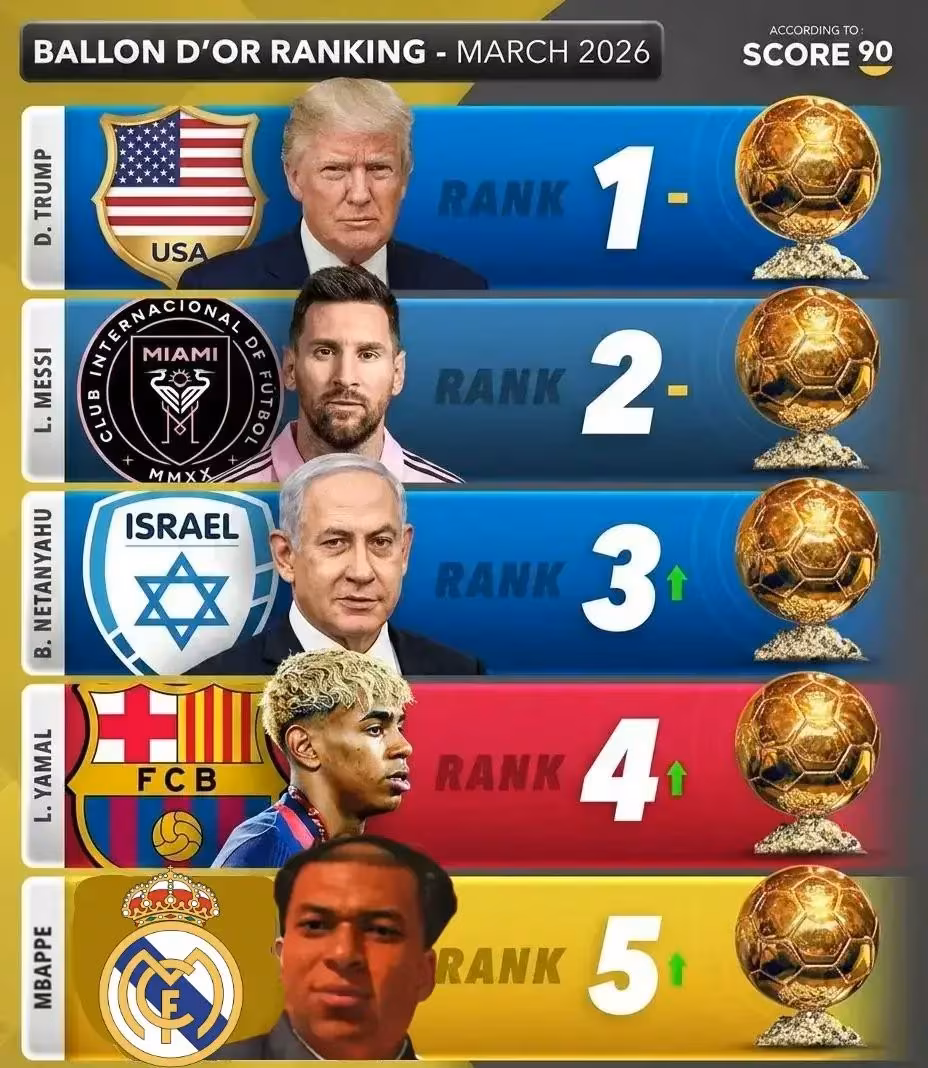 Meme guerra Irán-EE.UU.&Israel (2026)