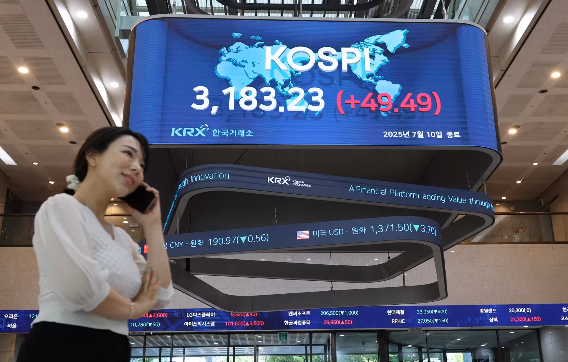 El rally del KOSPI surcoreano: la bolsa más rentable del mundo