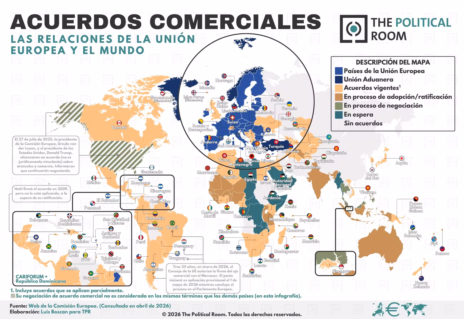Acuerdos comerciales de la Unión Europea (2026)