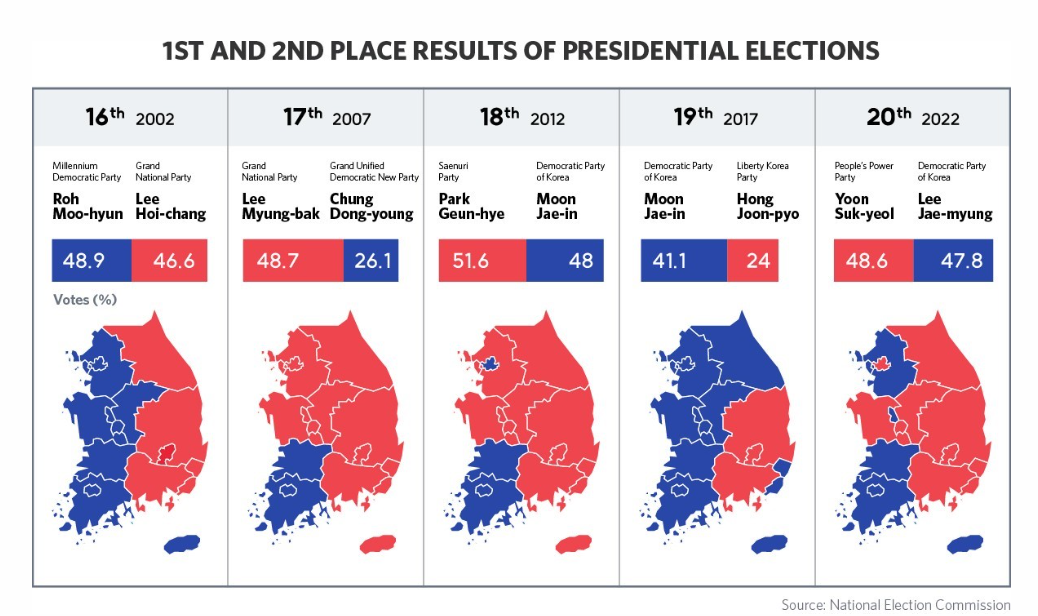 FleishmanHillard Korea 2022 Newsletter    