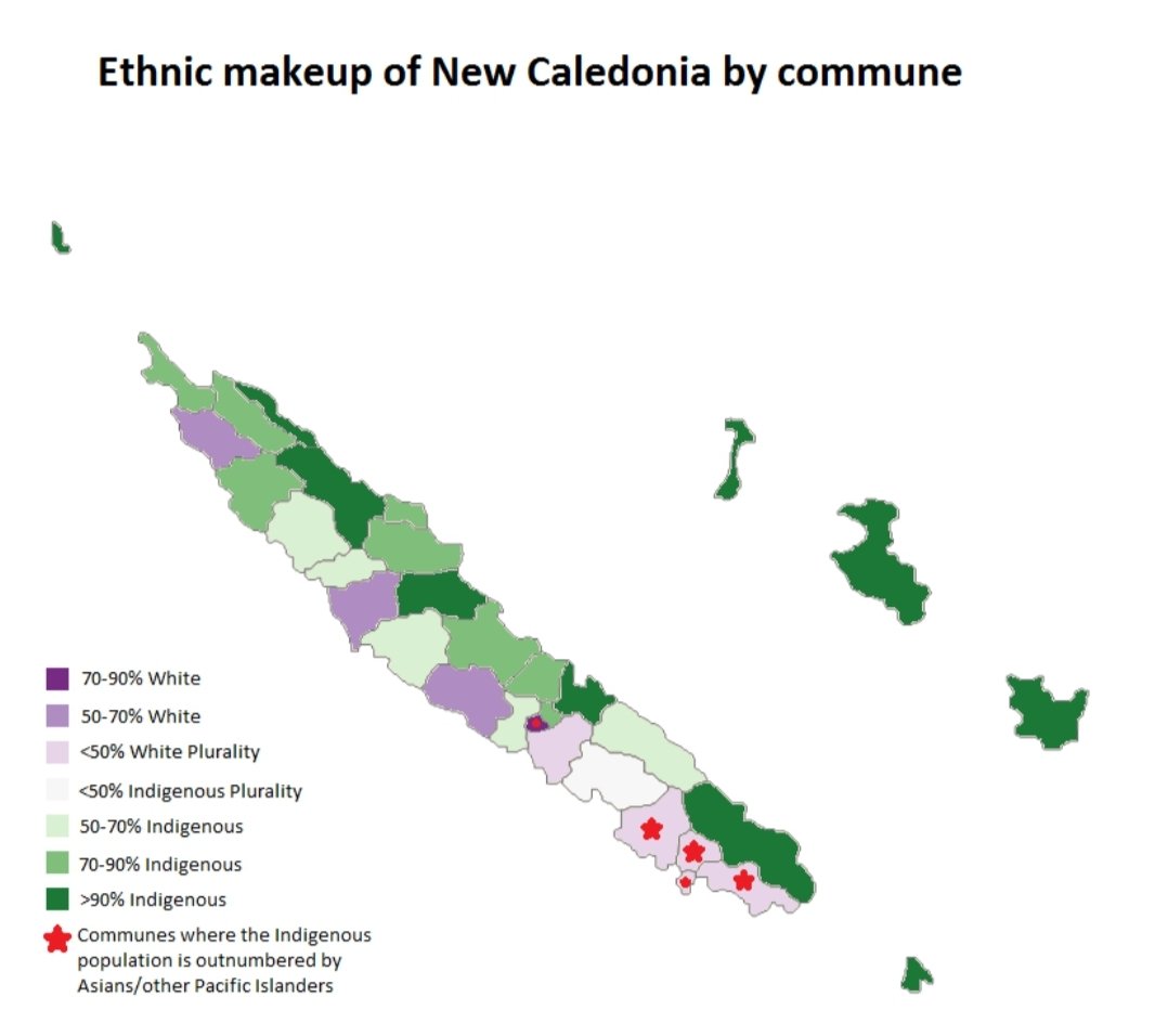 Ethnic Makeup New Caledonia.jpeg