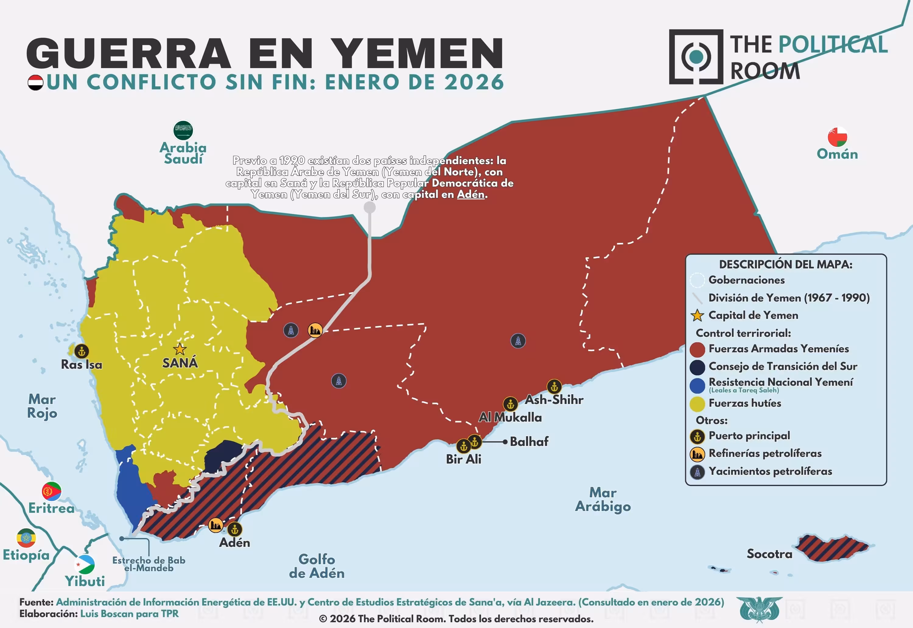 Guerra en Yemen (2026)