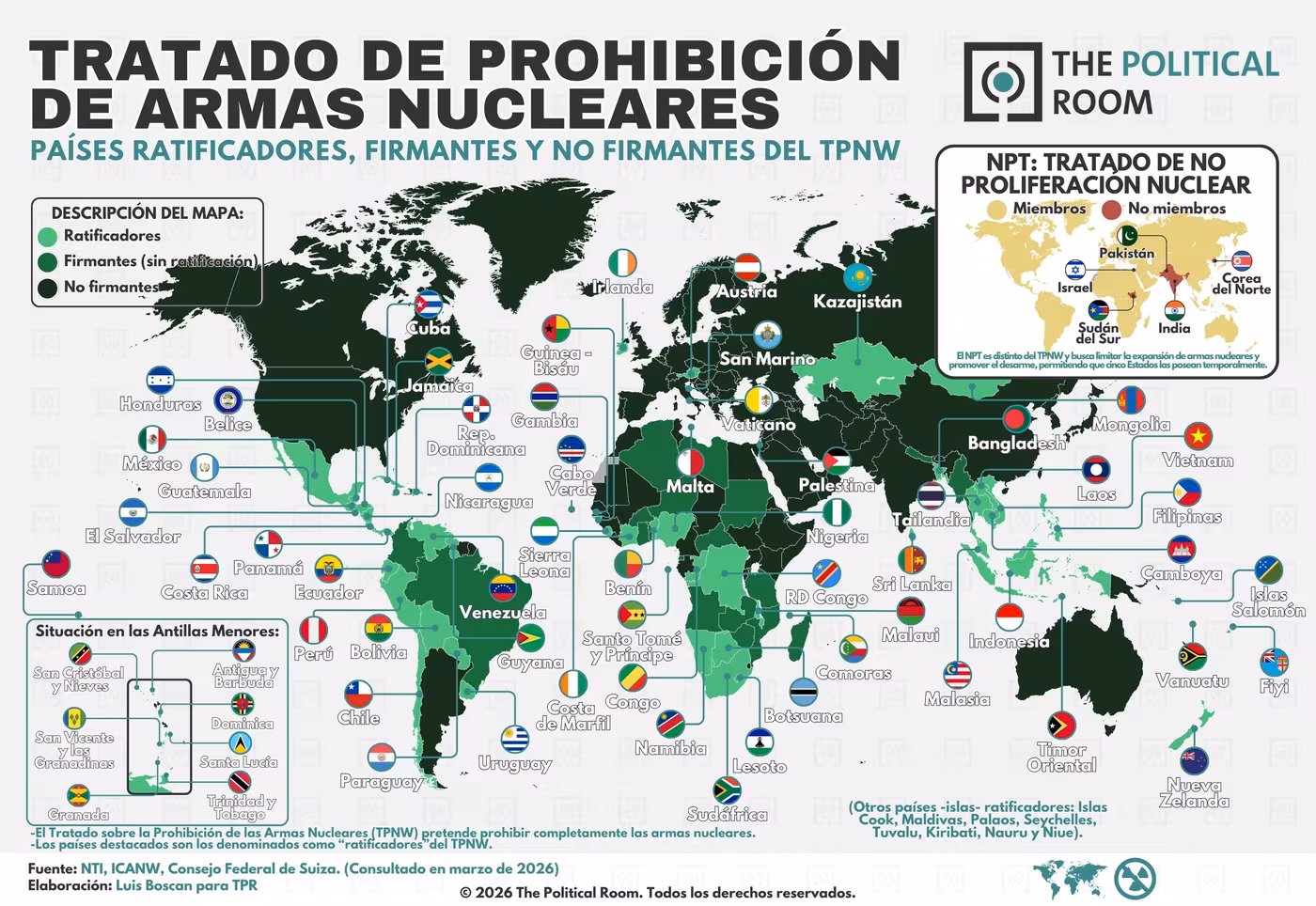 Tratado de prohibición de armas nucleares (2026)