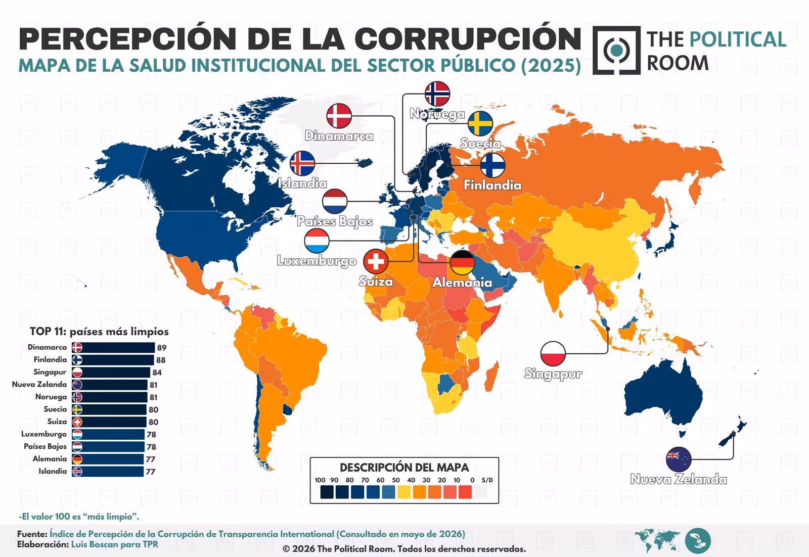 Índice de la Percepción de la Corrupción (2026)