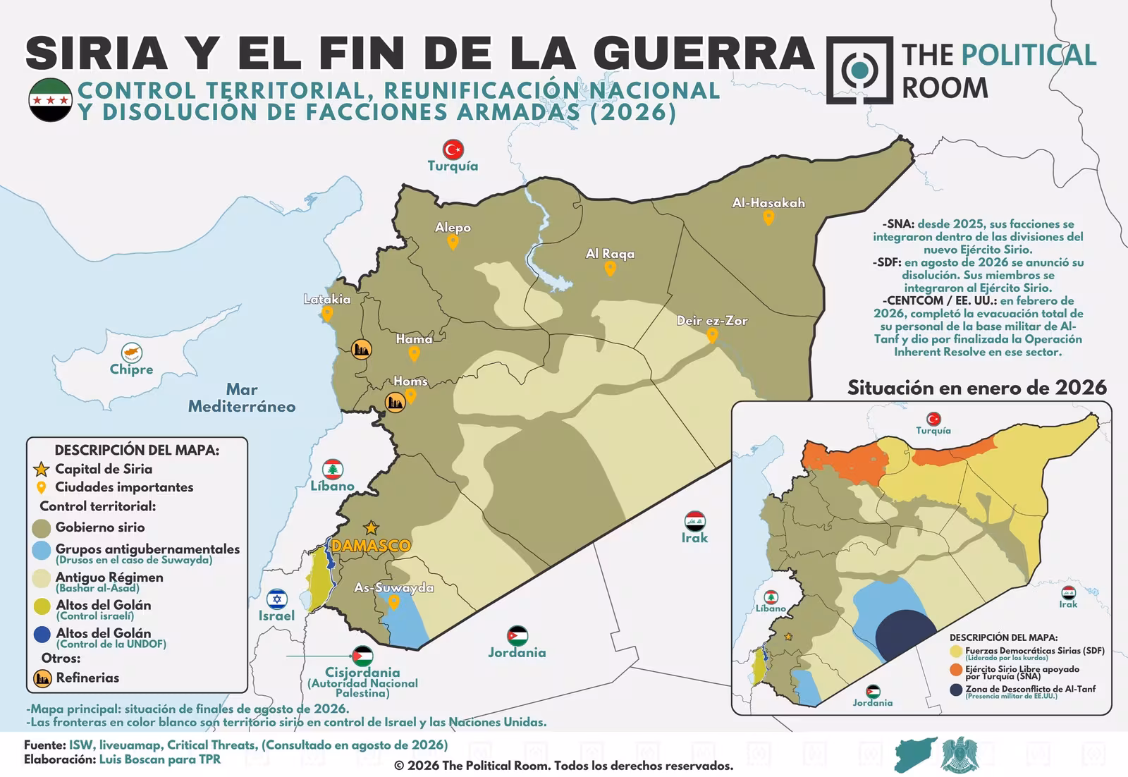 Siria y el fin de la guerra (2026)