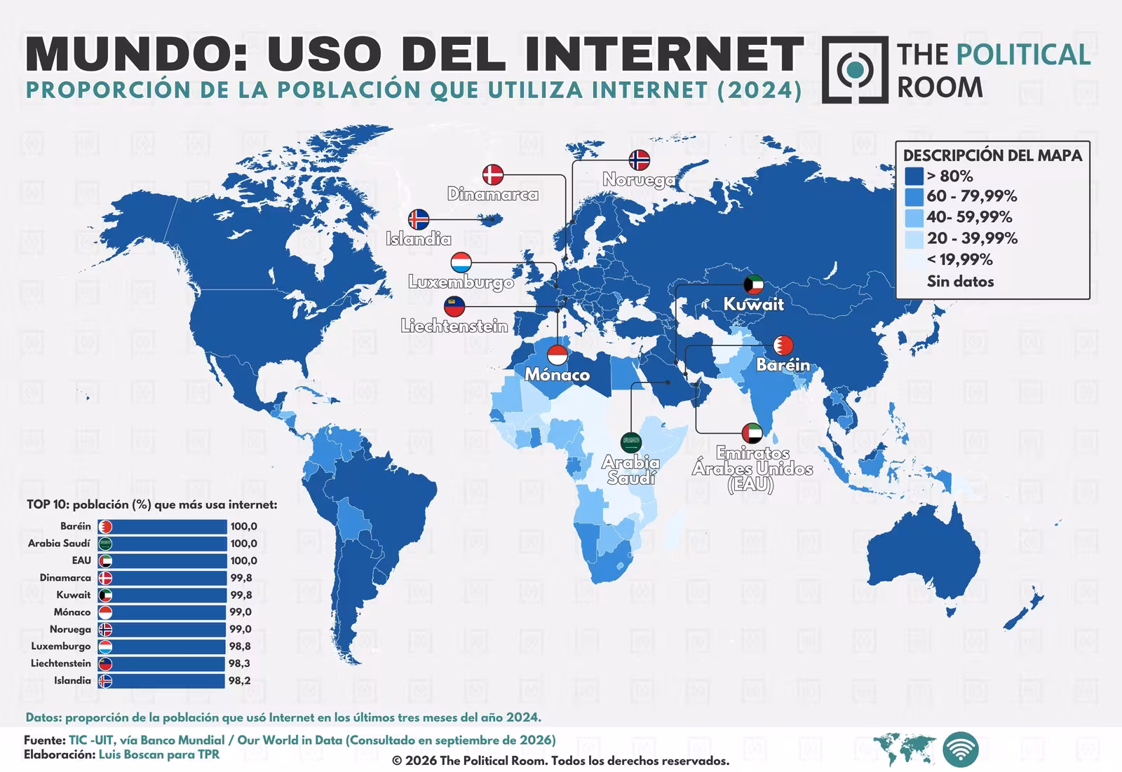 Proporción de la población que utiliza internet (2024)
