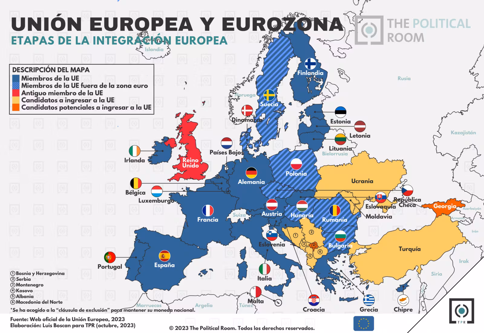 Mapa TPR 23 Etapas de Integración Unión Europea FORMATO WEB.avif