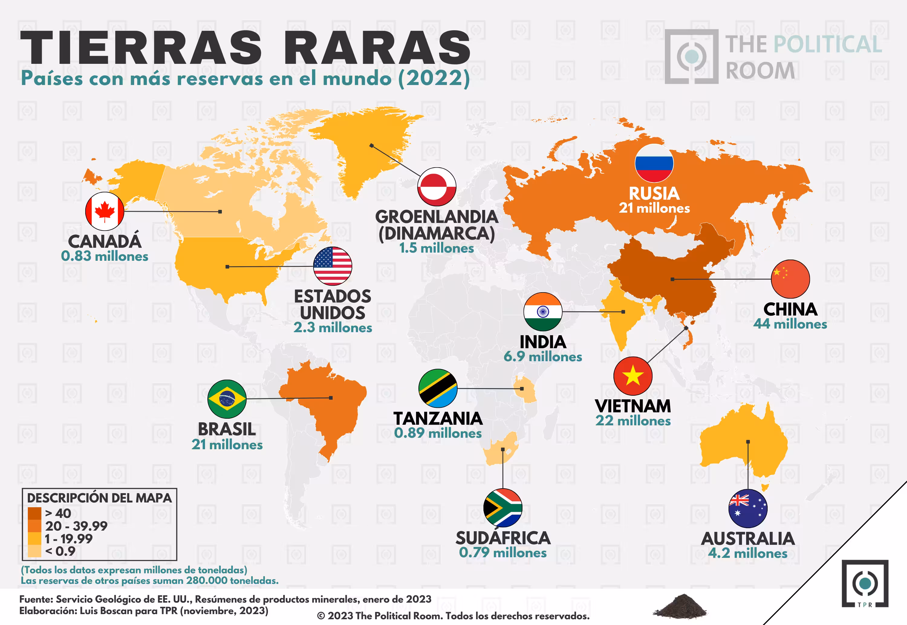 Tierras raras por países (2023)