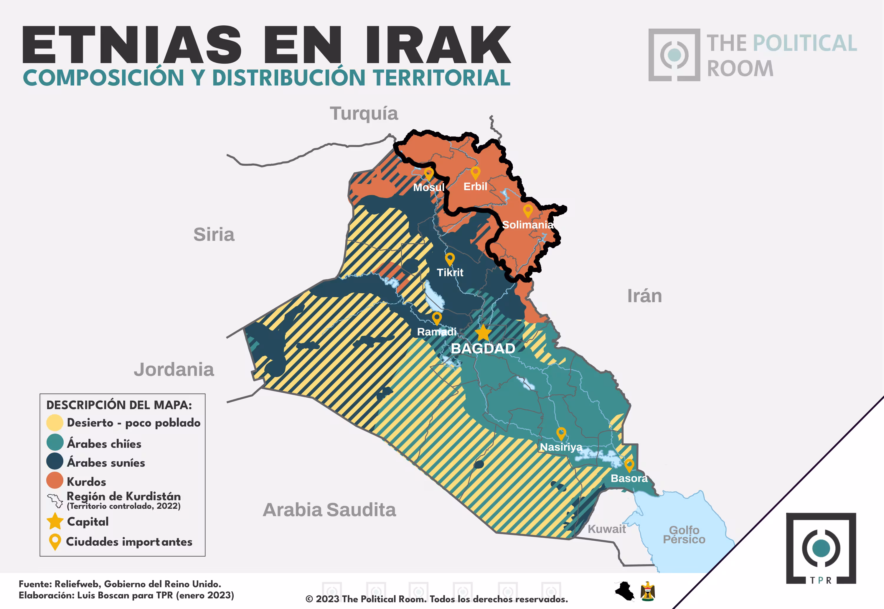 Etnias en Irak (2023)
