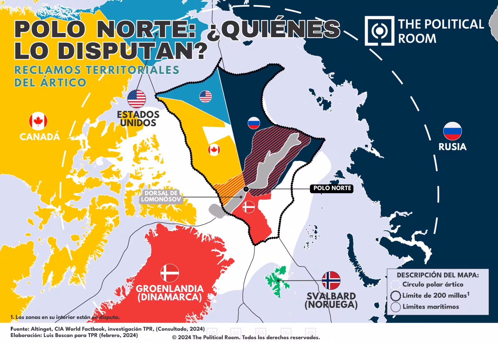Polo Norte: disputas territoriales (2024)