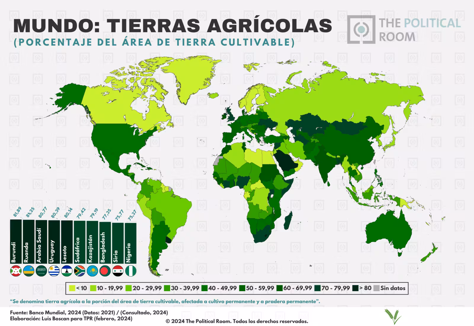 Tierras agrícolas por países (2021)