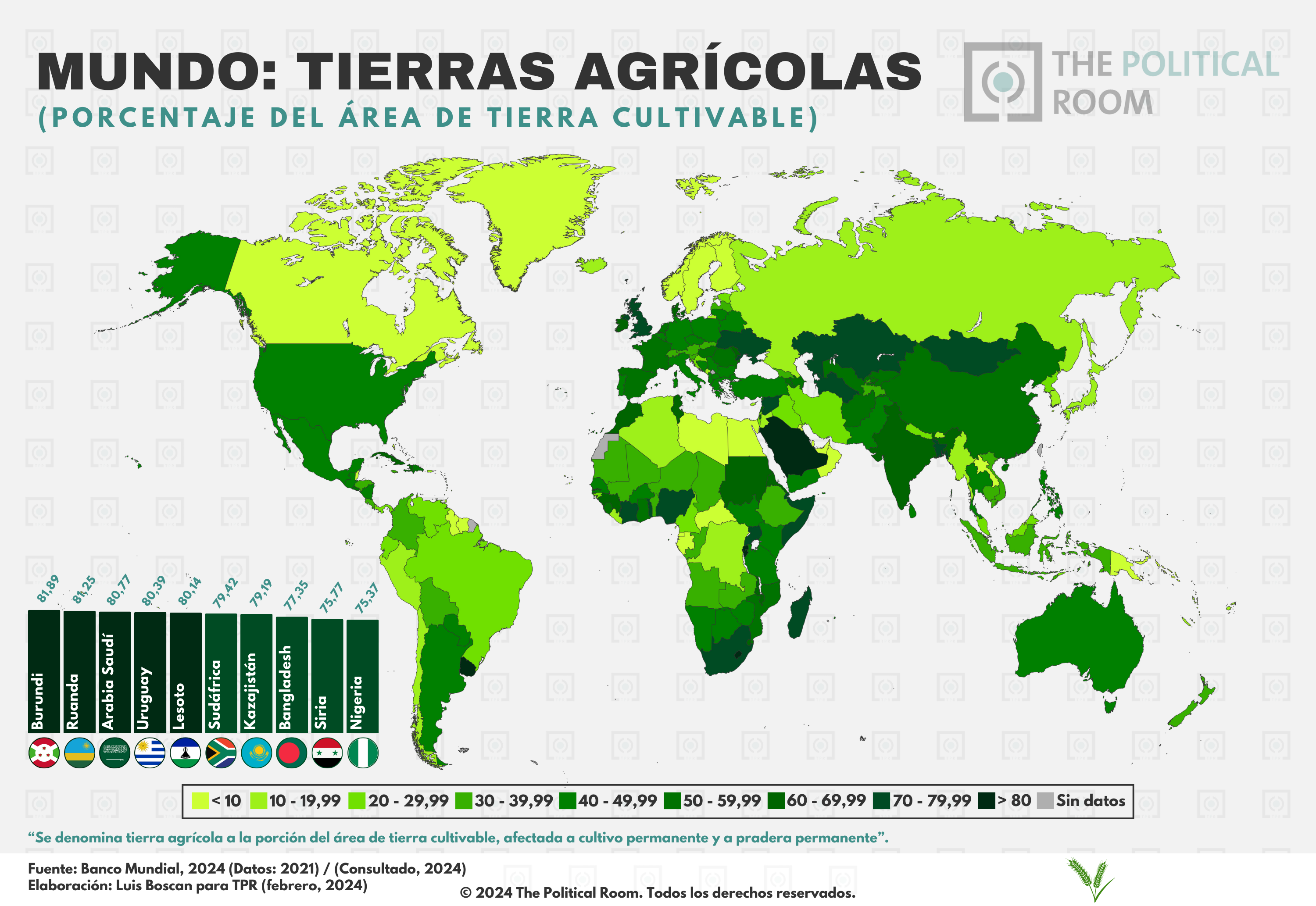 Mapa TPR 35 Mapa mundial de las “tierras agrícolas” (porcentaje del área de tierra cultivable).png