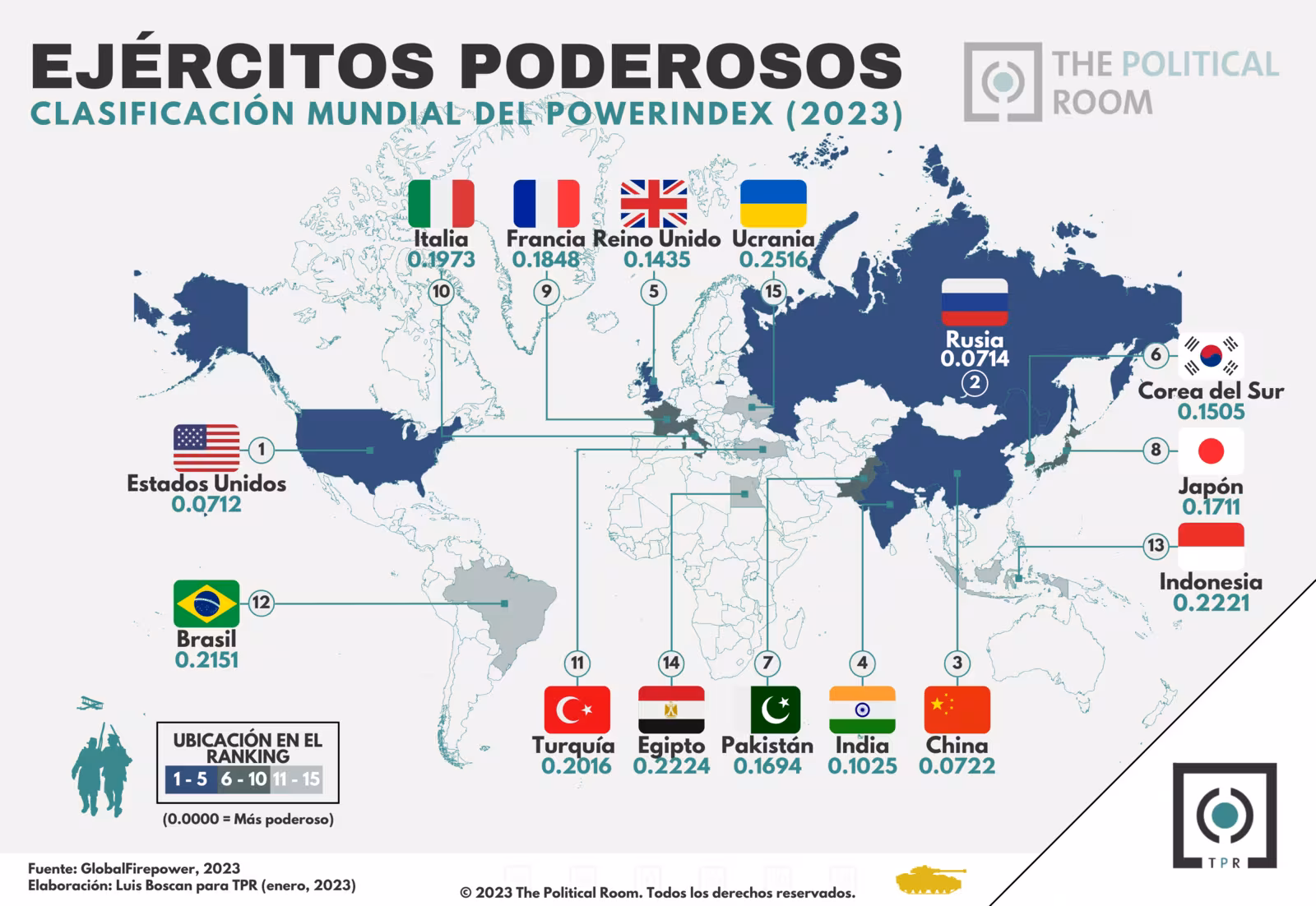 Ejércitos más poderosos del mundo (2023)