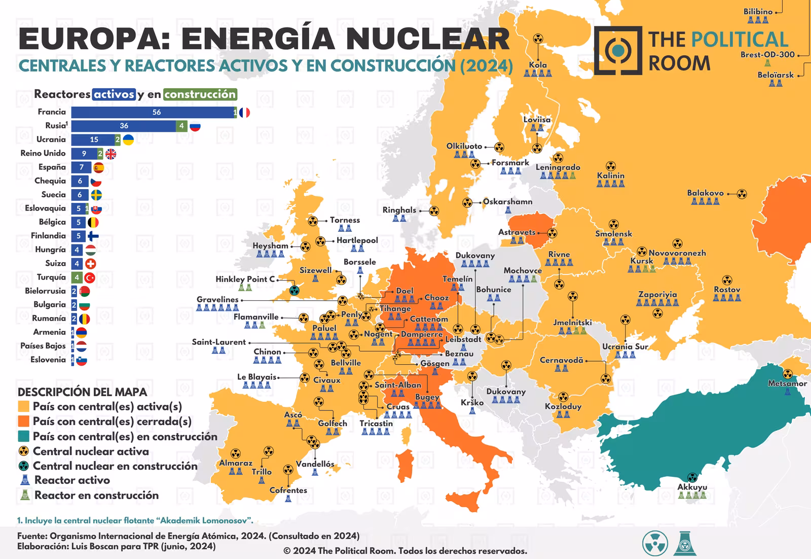 Energía nuclear en Europa (2024)