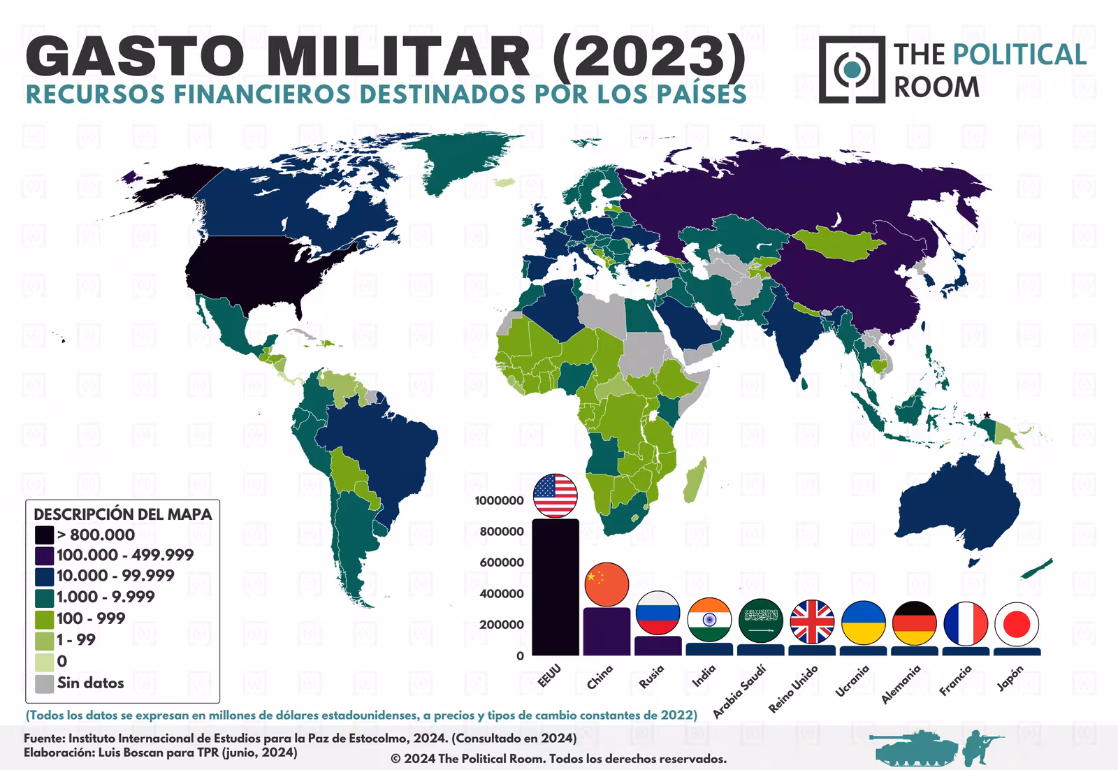 Gasto militar por países (2023)