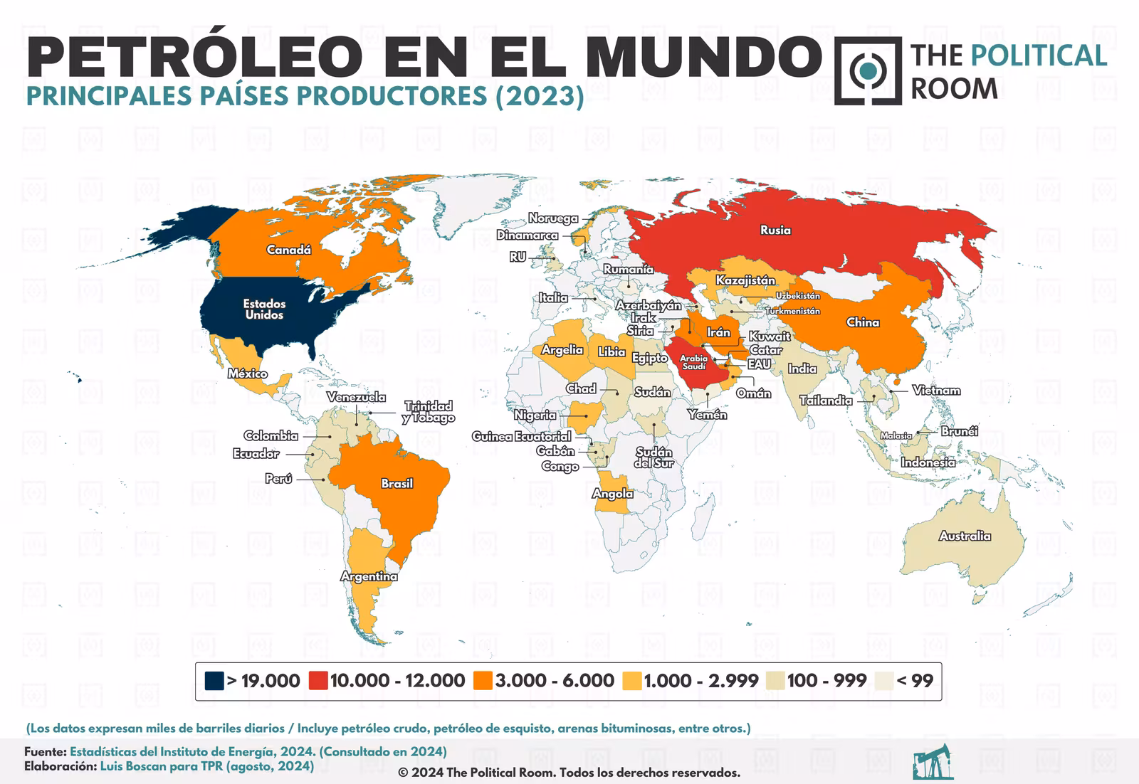 Principales productores de petróleo en el mundo (2023)