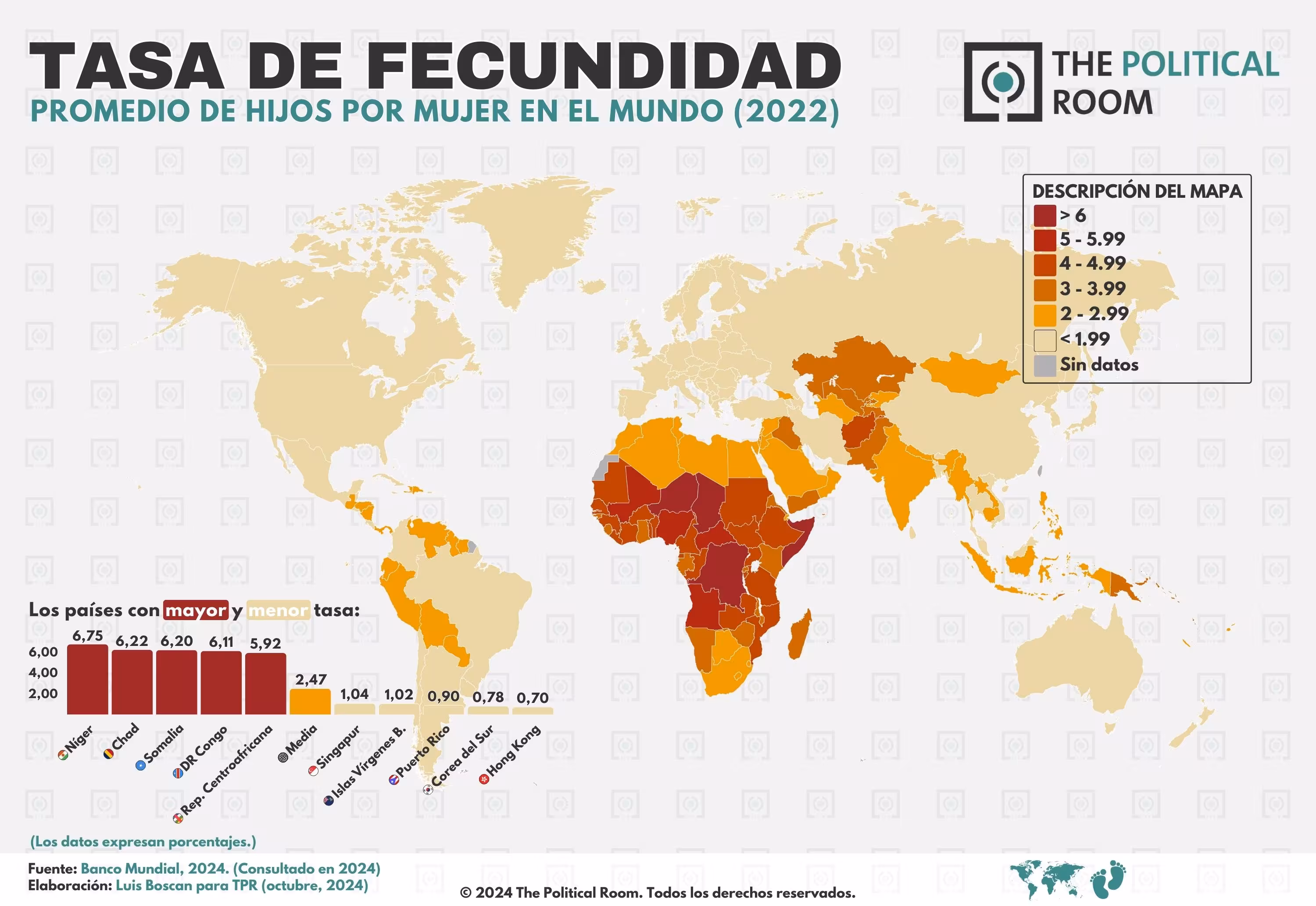 Tasa de fecundidad en el mundo (2022)