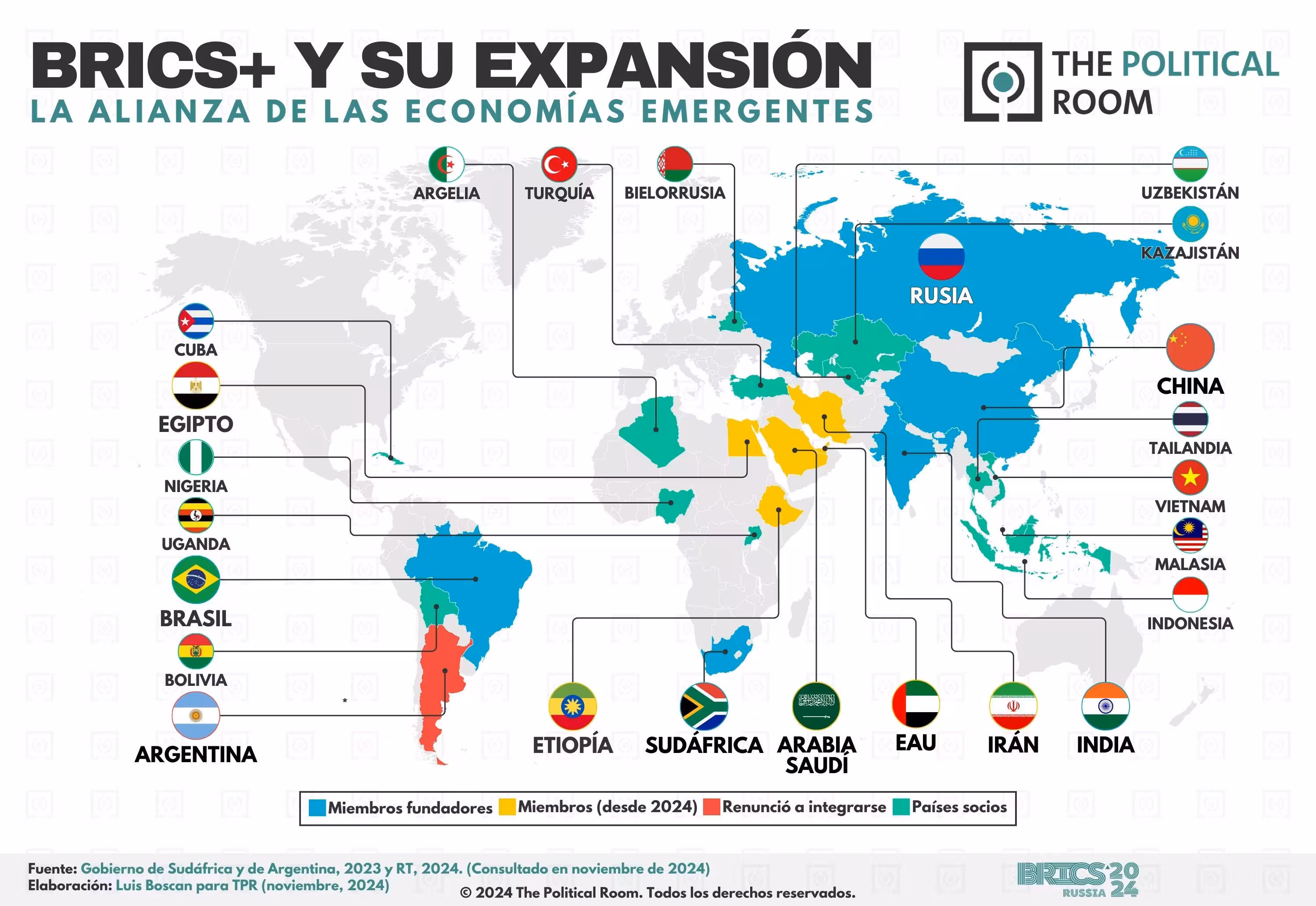 La expansión de los BRICS (2024)