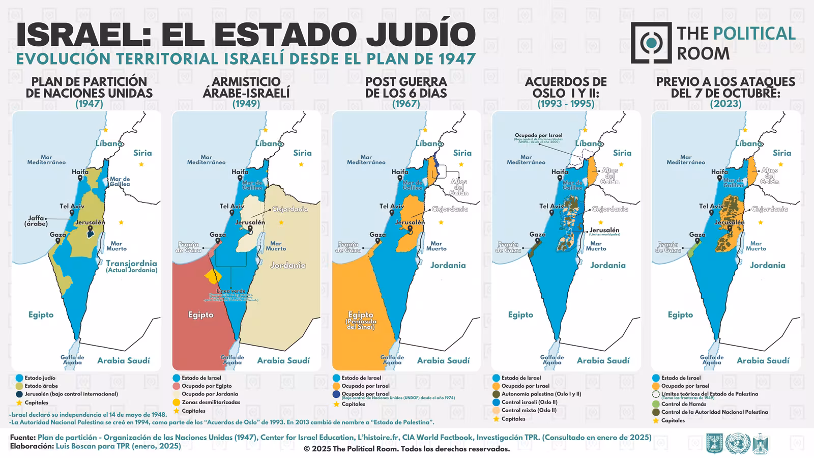 Evolución territorial del Estado de Israel (1947 - 2023)