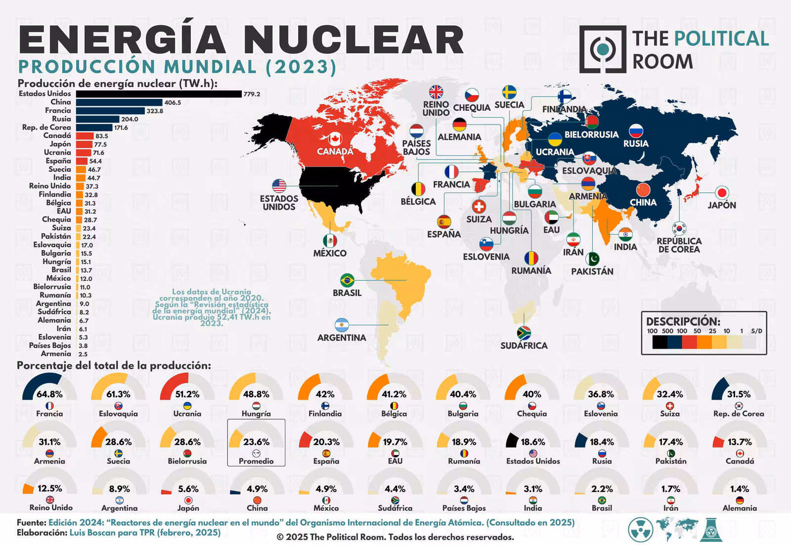 Producción de energía nuclear a nivel mundial (2023)