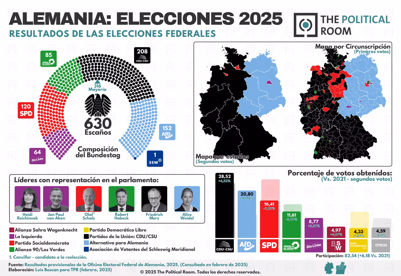 Elecciones en Alemania (2025)