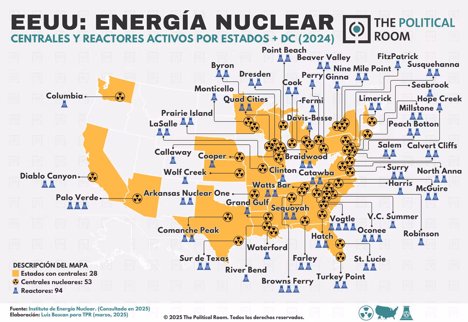 Energía nuclear en EE.UU. (2024)