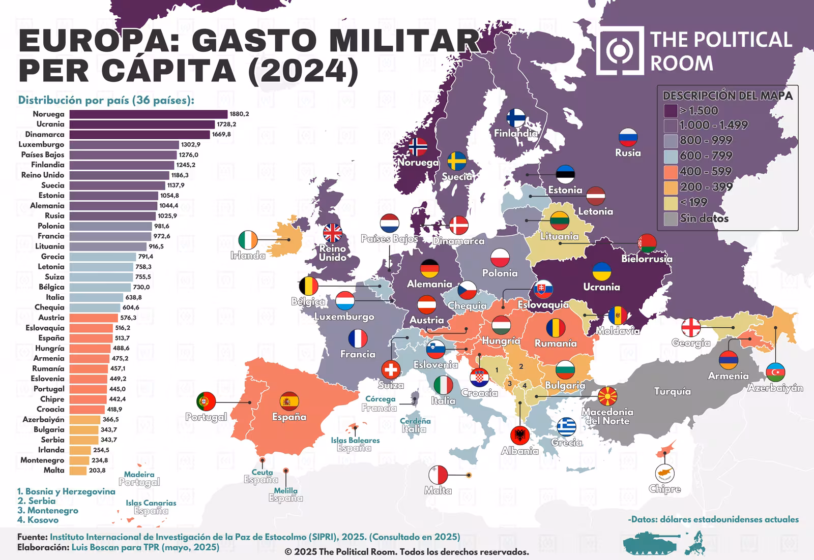 Gasto militar per cápita en Europa (2024)