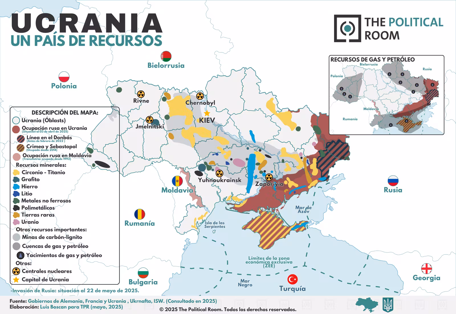 Recursos naturales de Ucrania (2025)