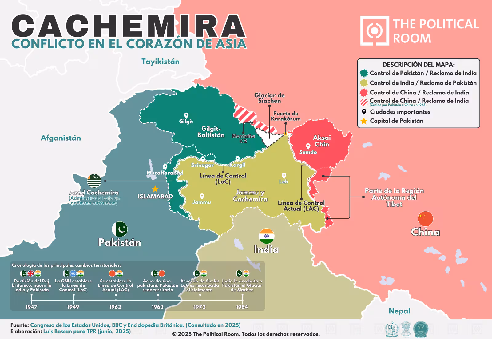 Cachemira: Territorios en disputa (2025)