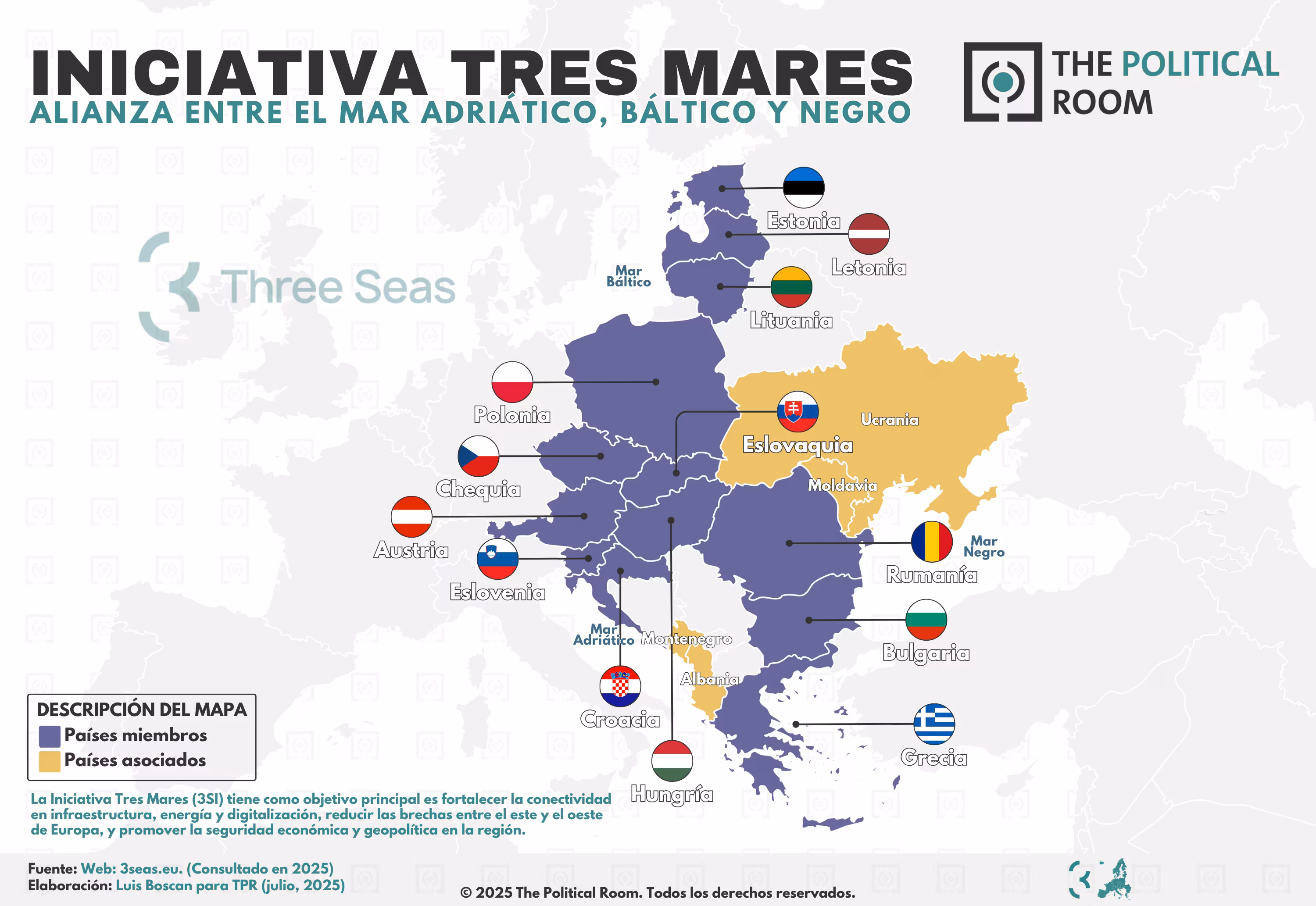 Iniciativa de los Tres Mares (2025)