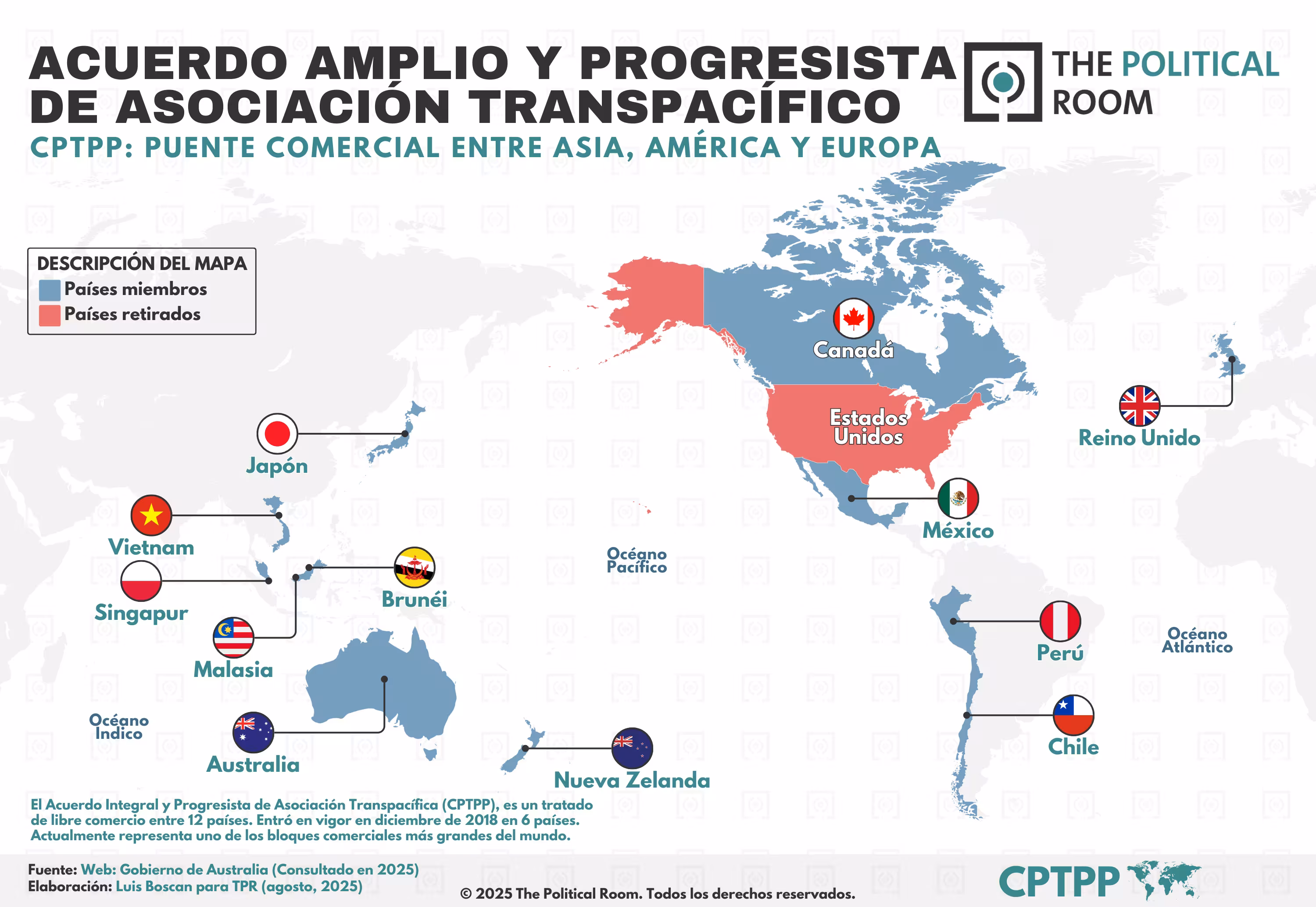 Acuerdo Transpacífico de Cooperación Económica (2025)