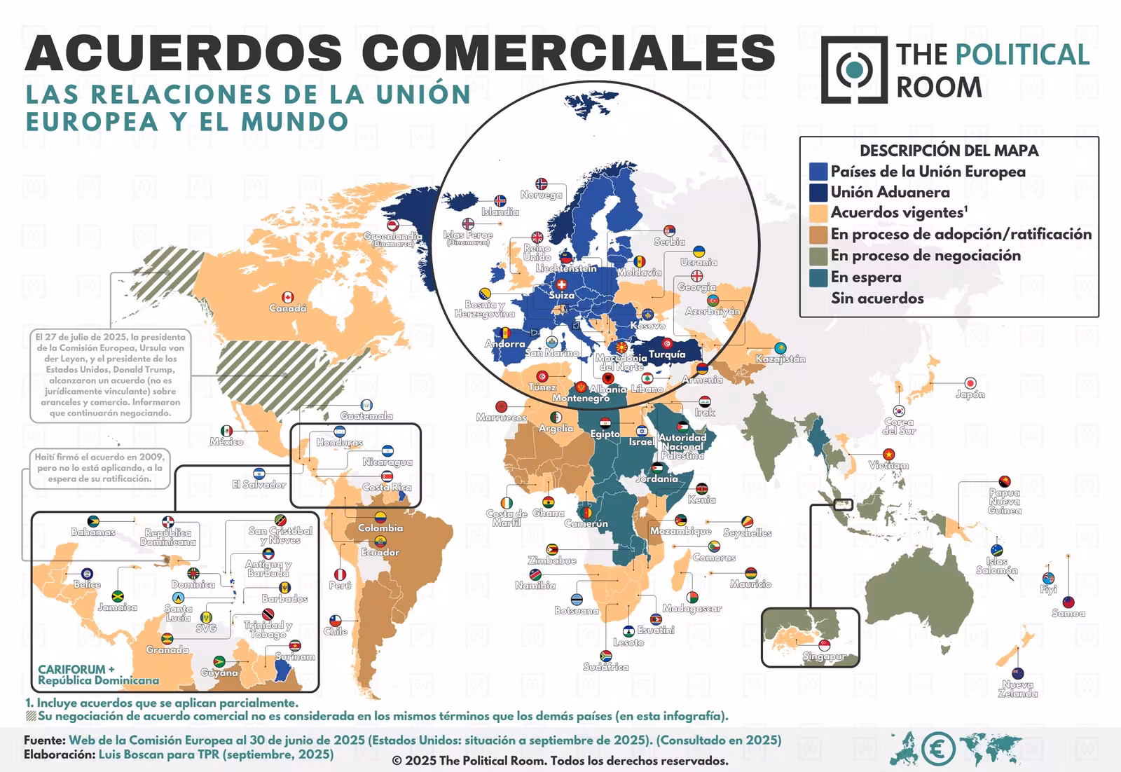 Acuerdos comerciales de la UE con el resto del mundo (2025)