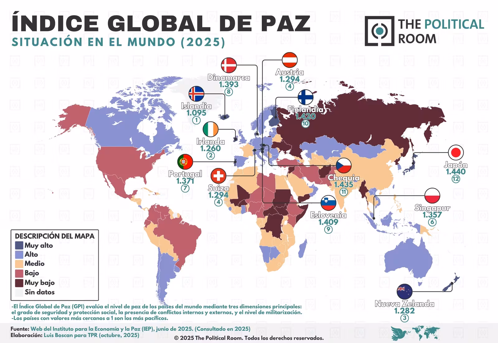 Índice Global de Paz (2025)