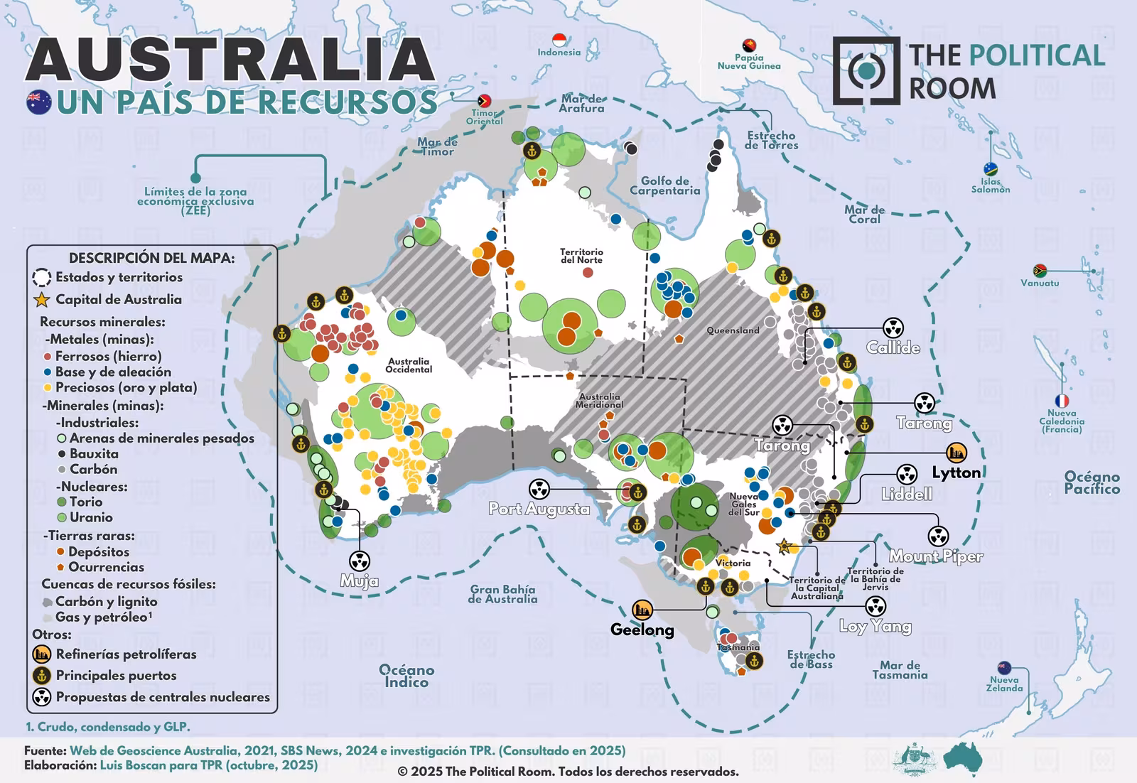 Recursos naturales de Australia (2025)