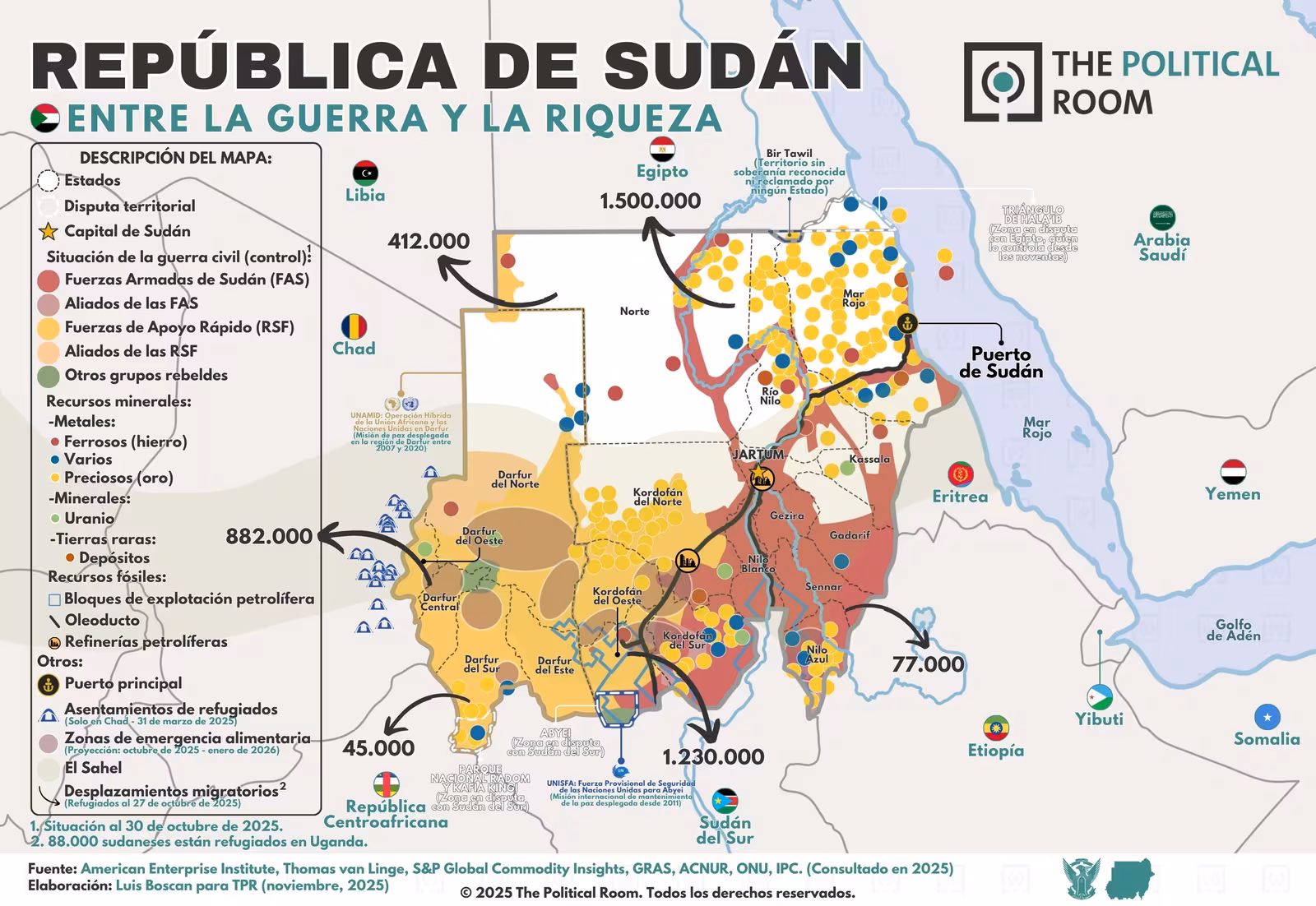 República de Sudán, entre la guerra y la riqueza (2025)