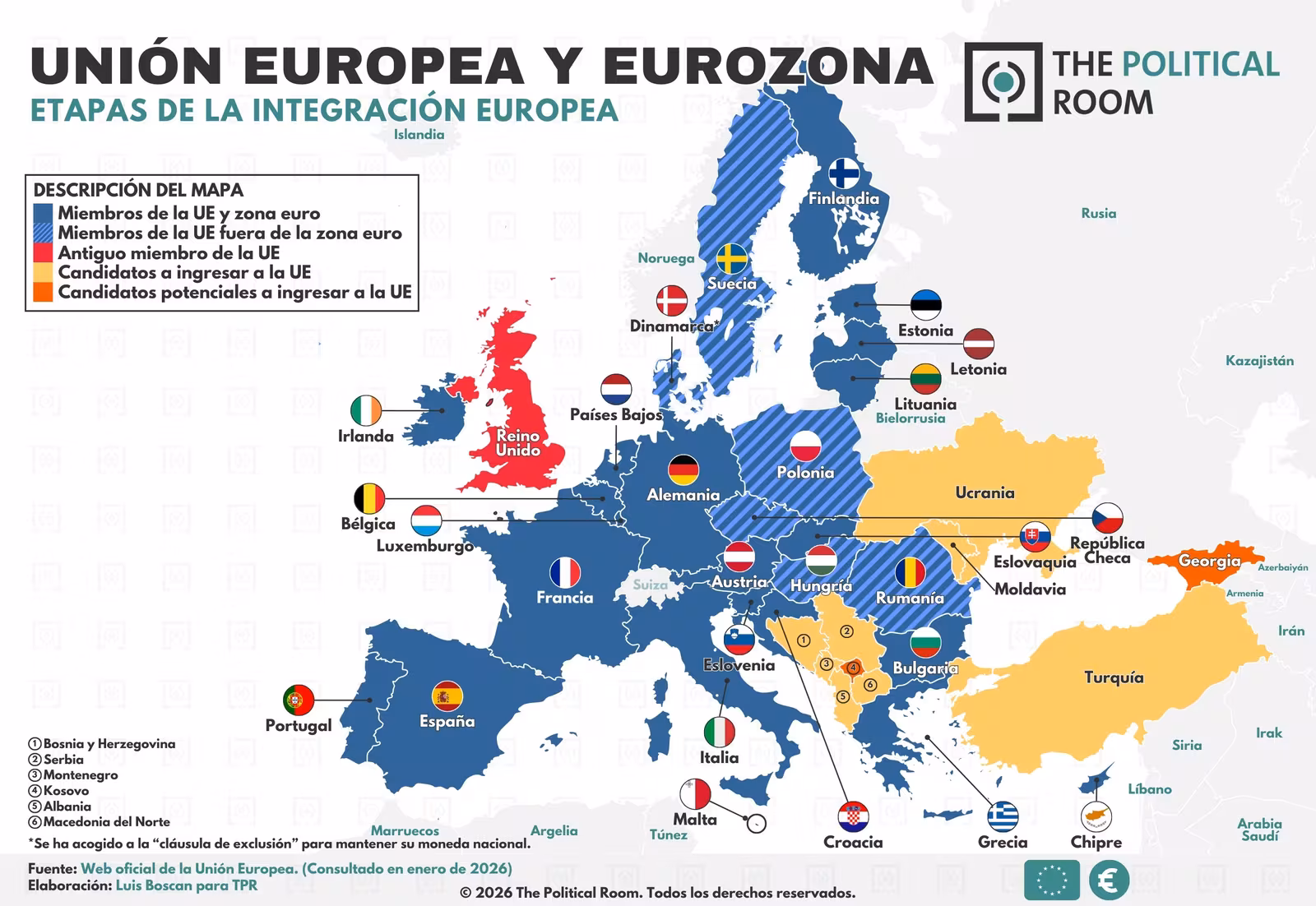 Mapa Unión Europea y Eurozona (2026)