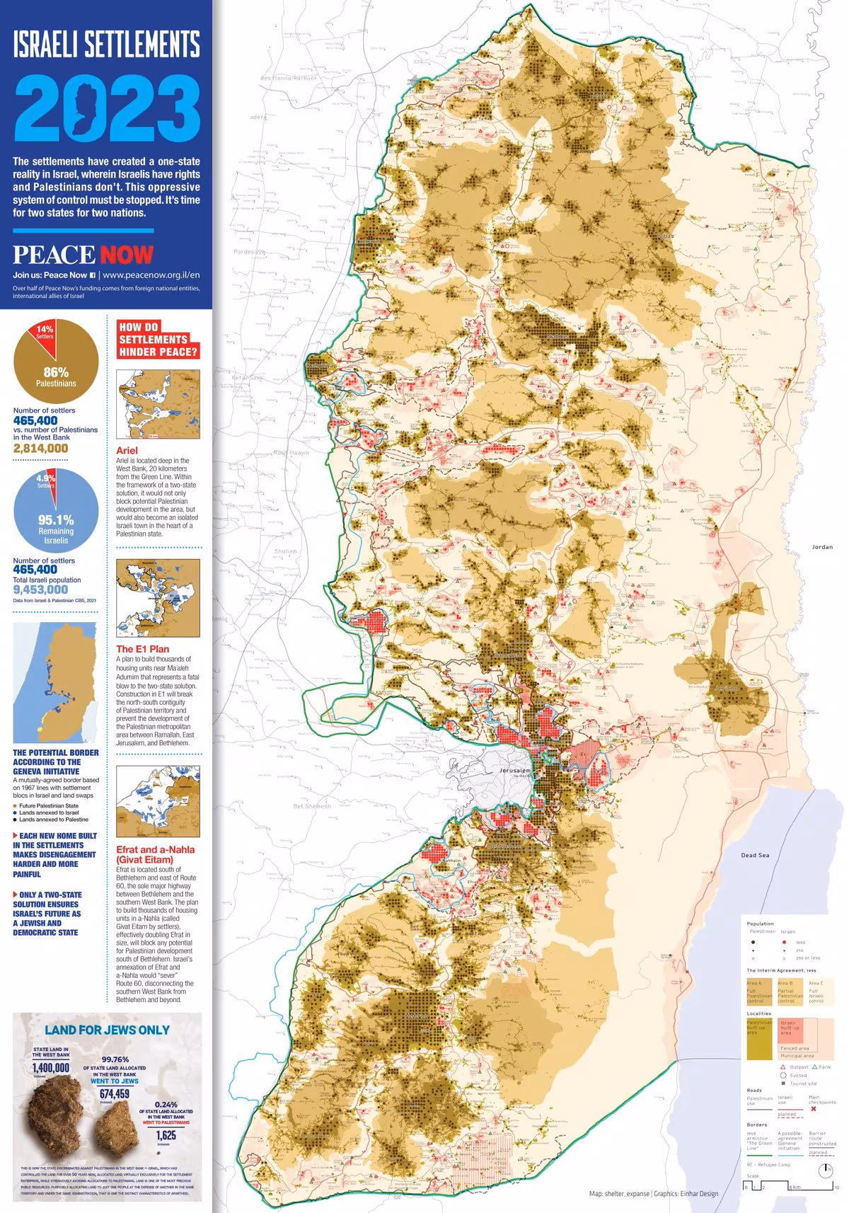 Mapa de PeaceNow que muestra en rojo los asentamientos israelíes en tierra palestina.