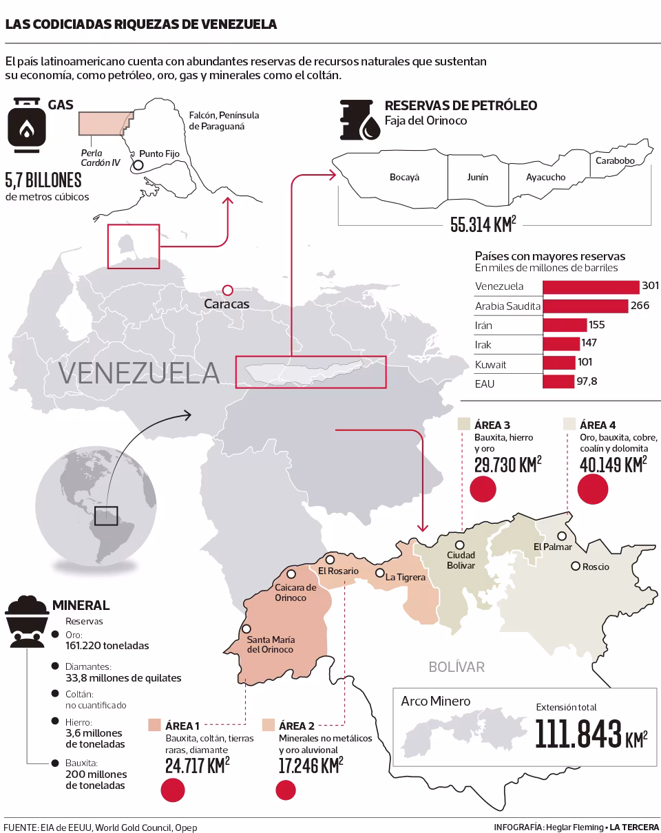 Los valiosos y disputados recursos naturales que sustentan a Venezuela