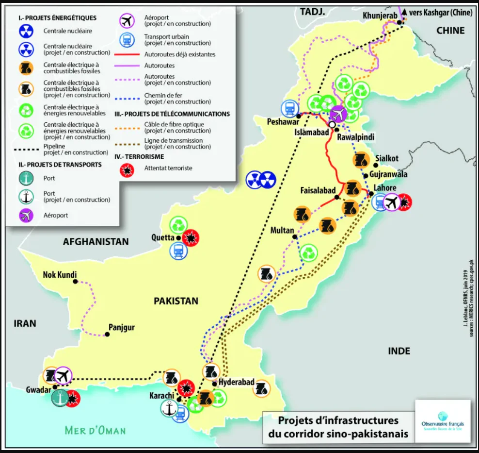 El Corredor Económico China-Pakistán (CPEC) – OFNRS, 2019