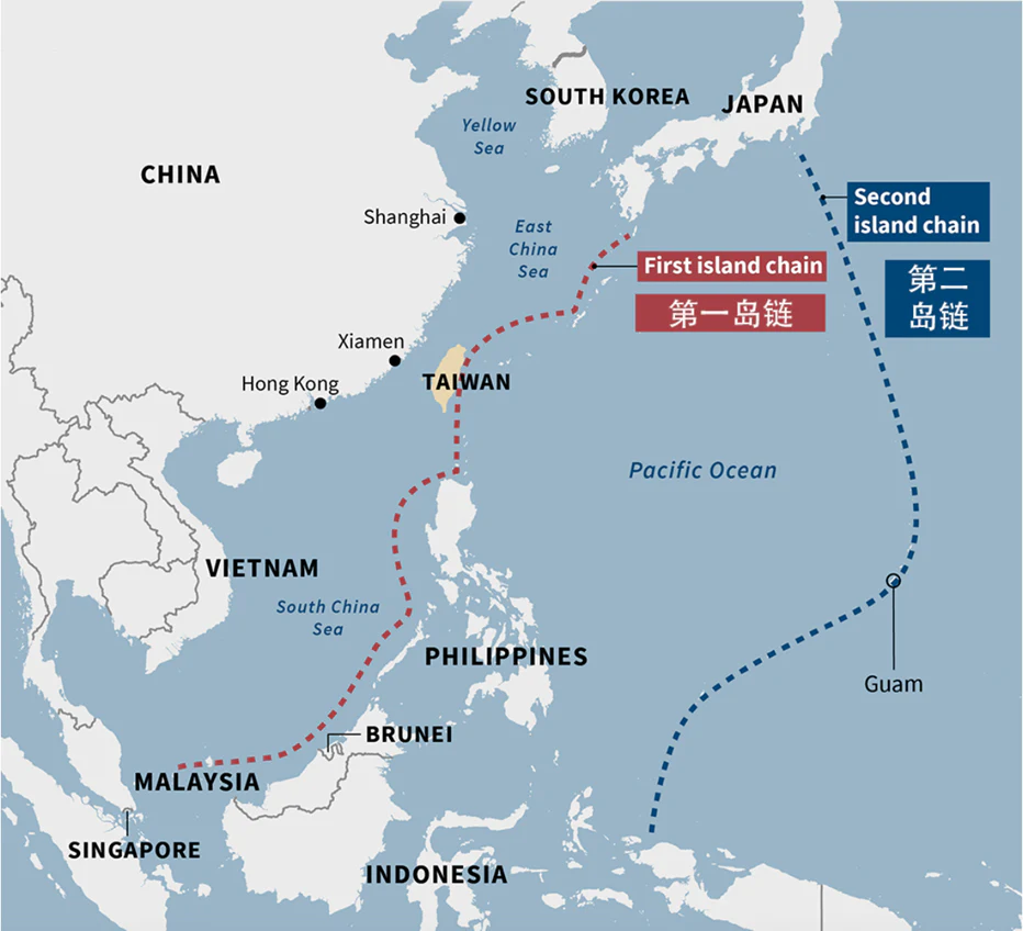 Primera y Segunda cadena de islas. TWA