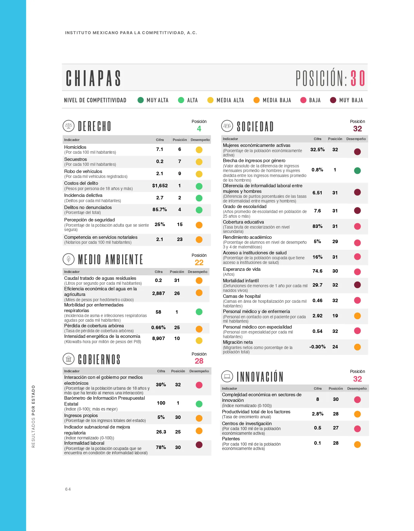 Chiapas_page-0001.jpg