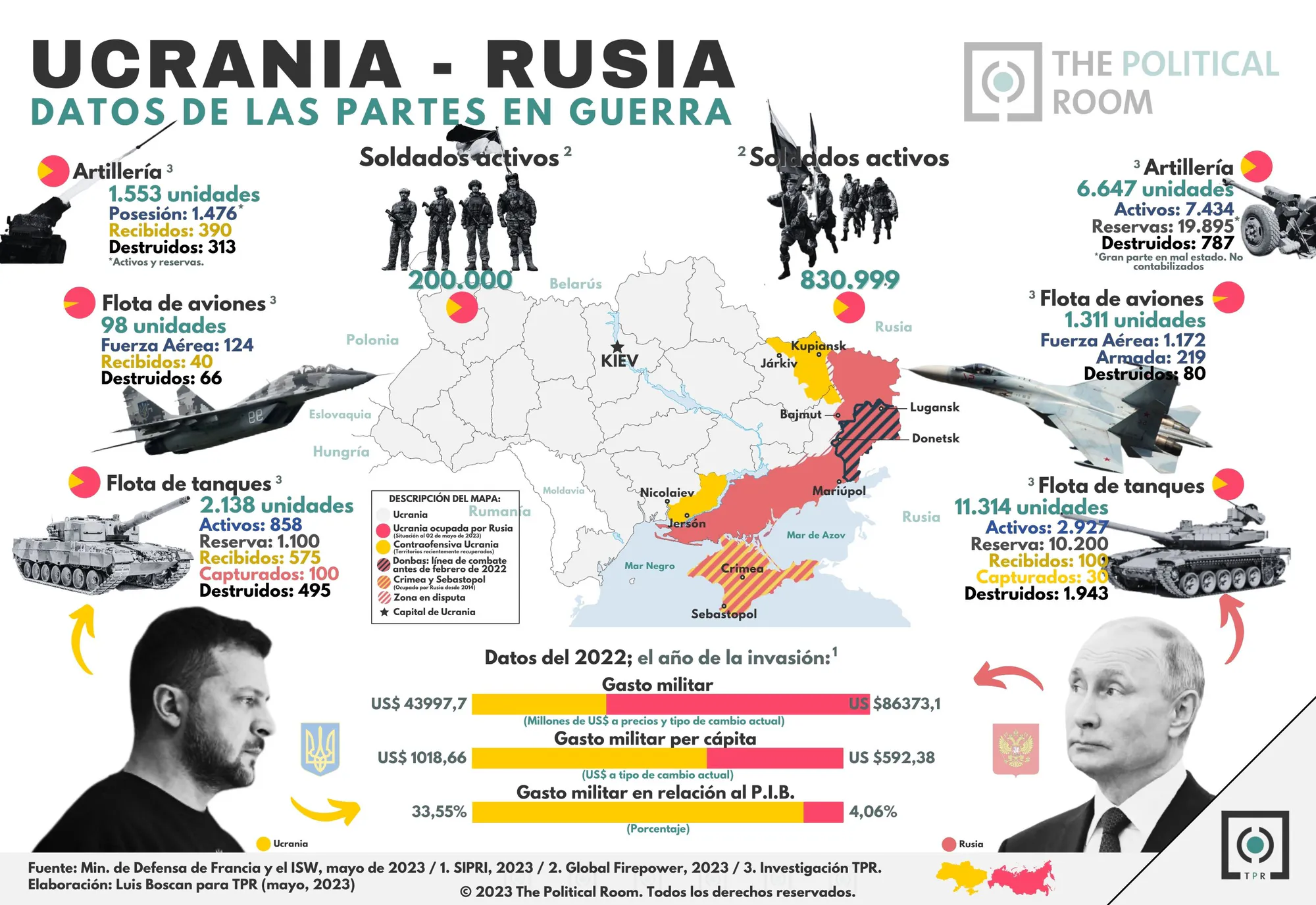 Mapa TPR 12  UCRANIA - RUSIA, datos de la partes en Guerra FORMATO WEB (2).jpg