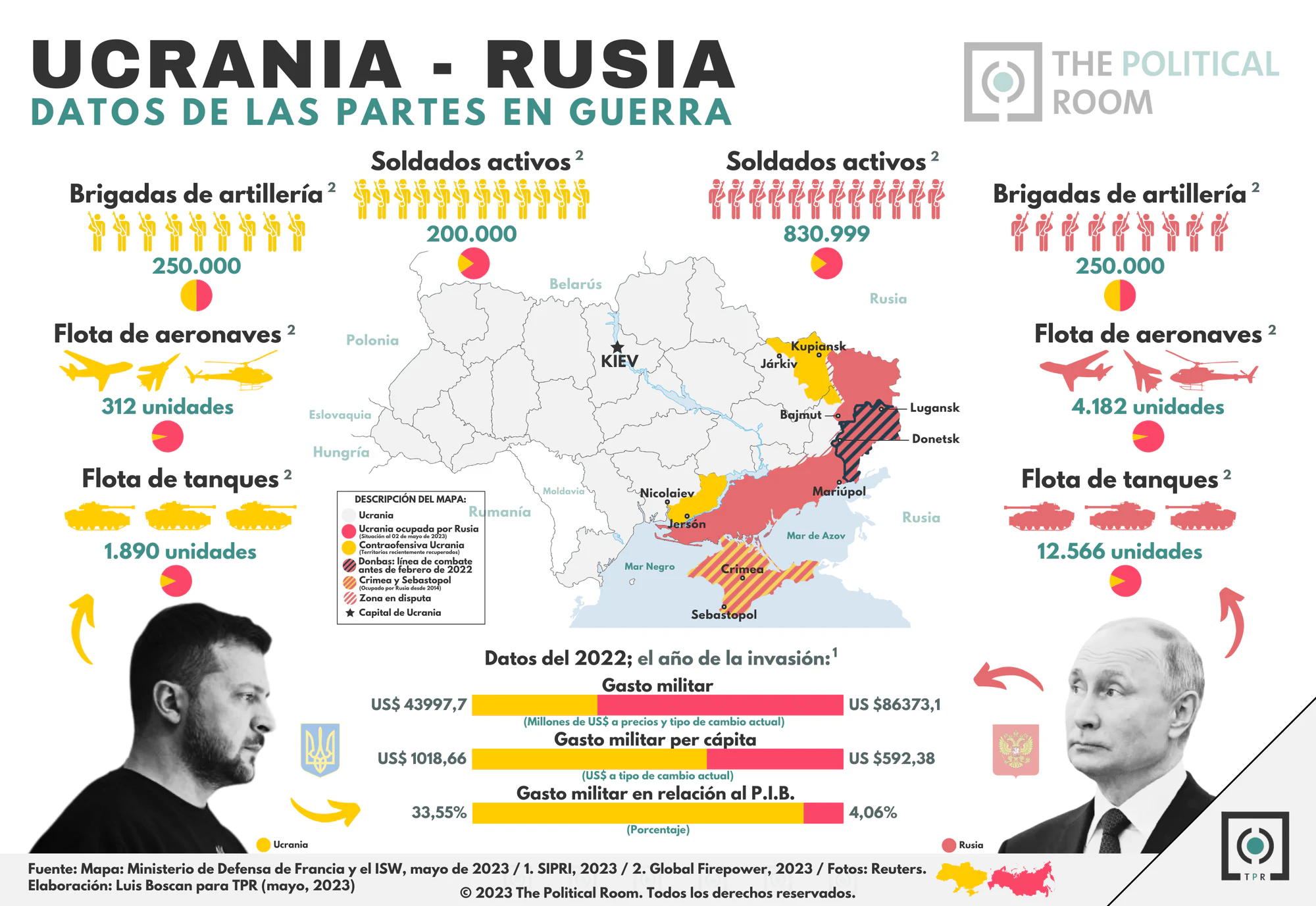 Mapa TPR 12  UCRANIA - RUSIA, datos de la partes en Guerra FORMATO WEB.png