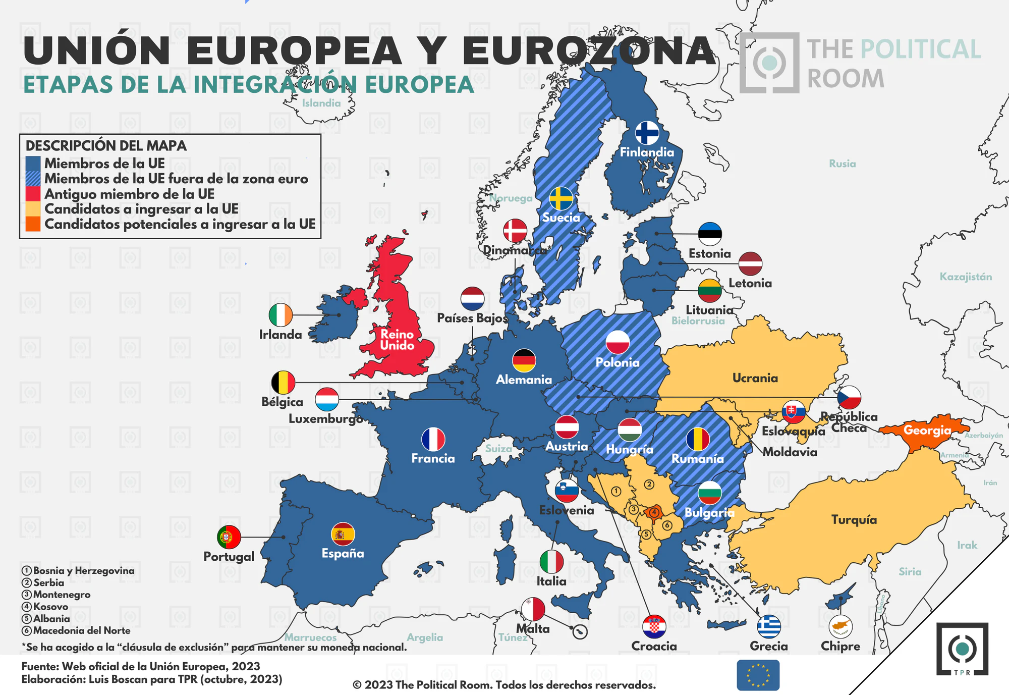 Mapa TPR 23 Etapas de Integración Unión Europea FORMATO WEB.png