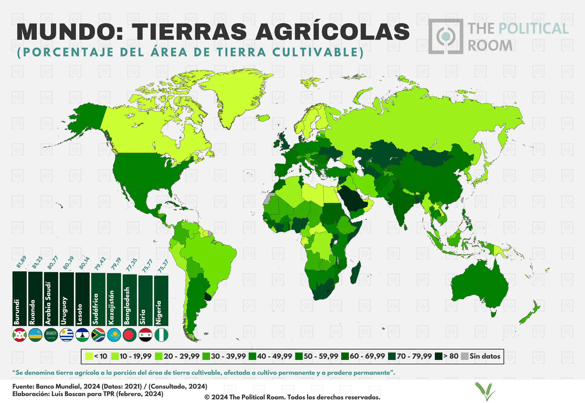Mapa TPR 35 Mapa mundial de las “tierras agrícolas” (porcentaje del área de tierra cultivable).png