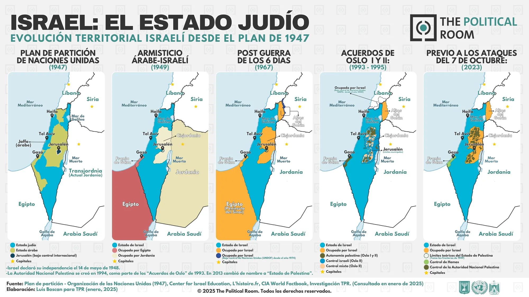 Evolución territorial del Estado de Israel (1947 - 2023)